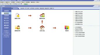 速拓配件銷售軟件經典版14.0 高效管理配件銷售，助力企業數字化轉型