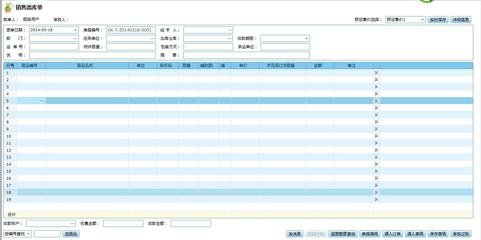 WEB進銷存軟件銷售單產品明細表錄入界面控件選擇與用戶體驗實踐